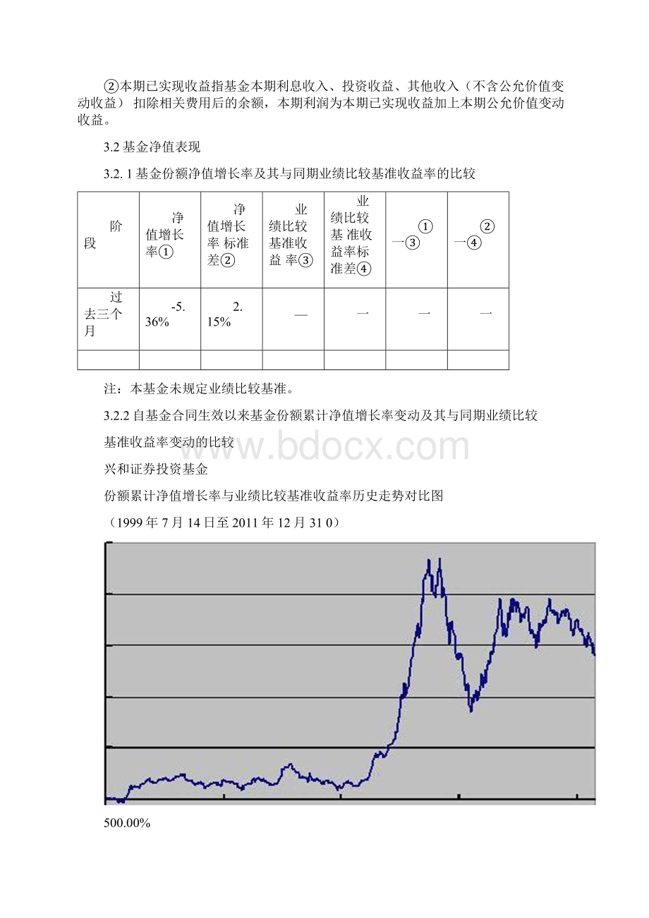 02兴和证券投资基金XXXX年第4季度报告.docx_第3页