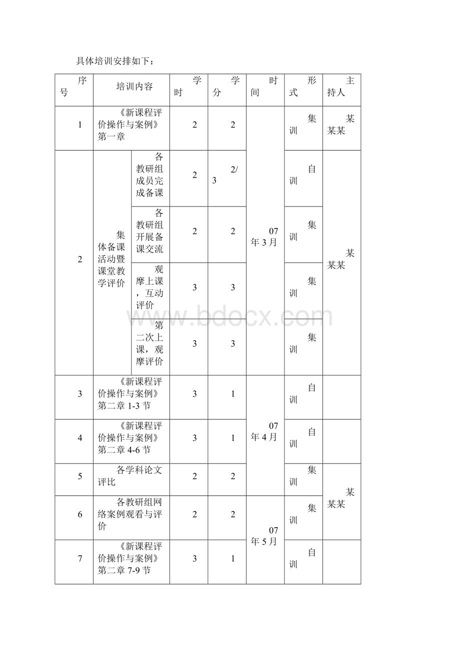 各类培训项目方案.docx_第3页