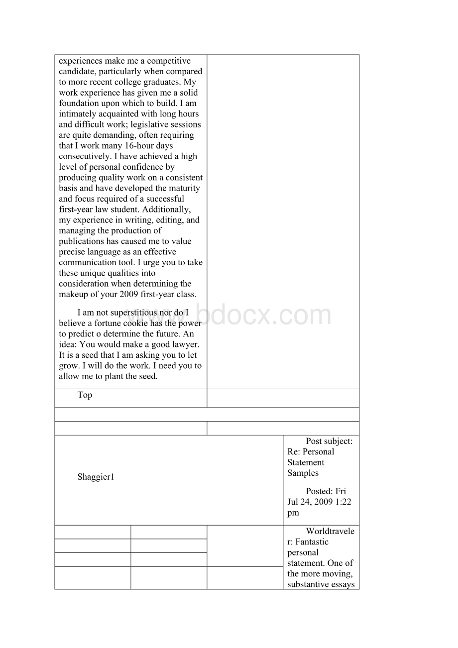 国外大学申请个人陈述部分personalstatementWord文档下载推荐.docx_第3页