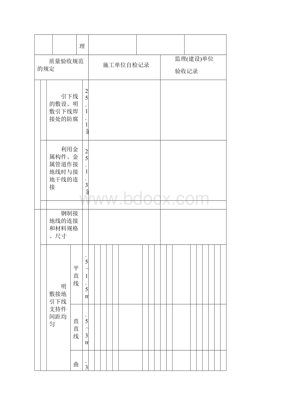 GB建筑电气工程施工质量验收规范检查用表.docx_第2页