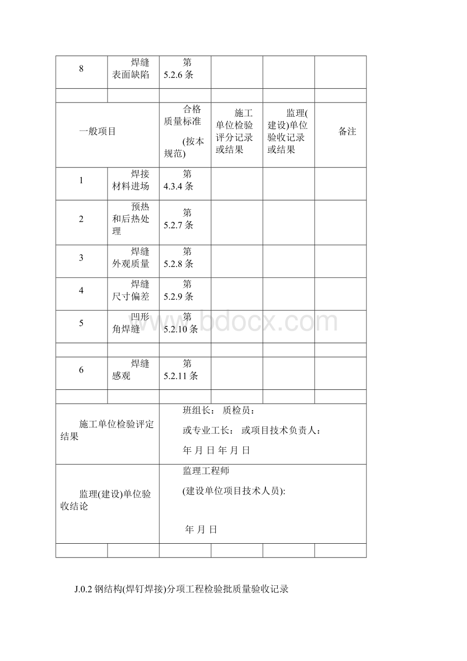 最新钢结构结构施工质量验收规范GB50205 验收表格资料.docx_第2页