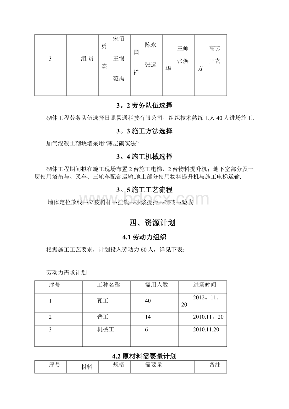 AAC砌体施工方案Word格式.docx_第3页