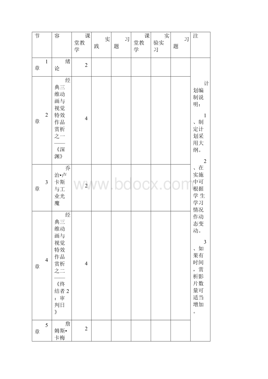 计划影视三维动画与视觉特效赏析授课计划.docx_第2页