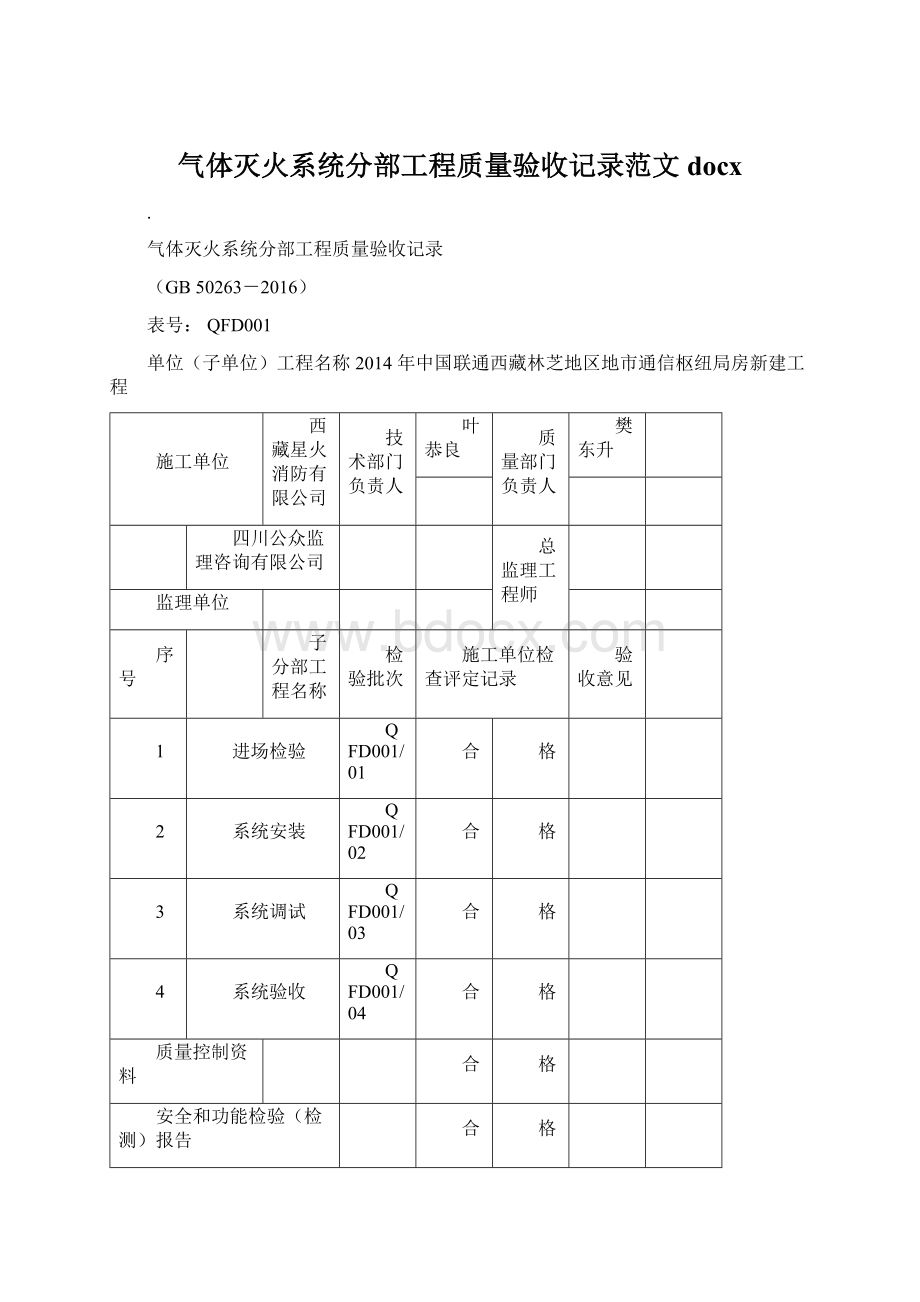 气体灭火系统分部工程质量验收记录范文docxWord文档格式.docx