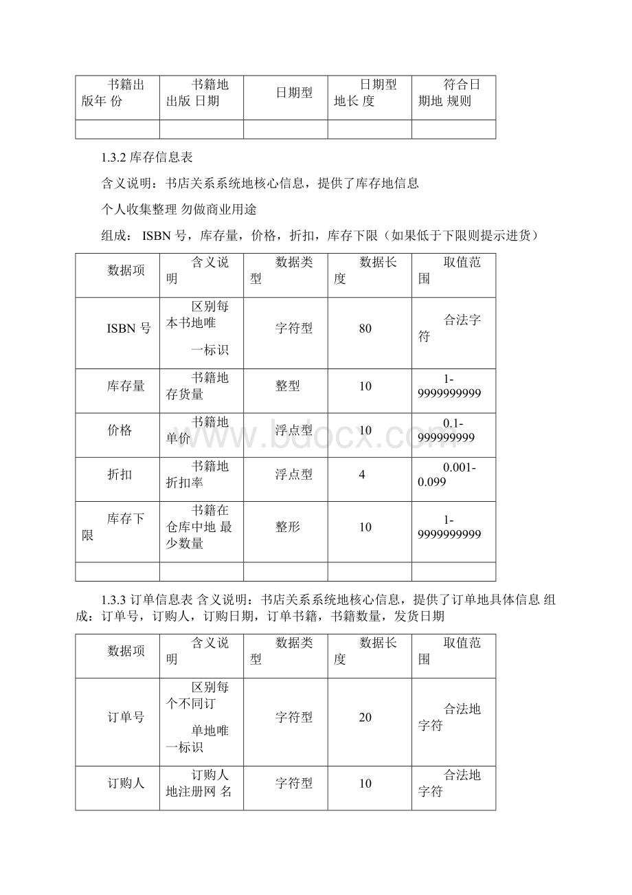 网上书店管理.docx_第2页