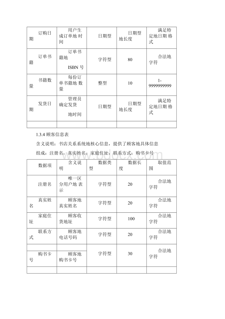 网上书店管理.docx_第3页