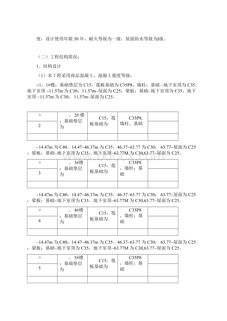 创优计划及措施.docx_第2页