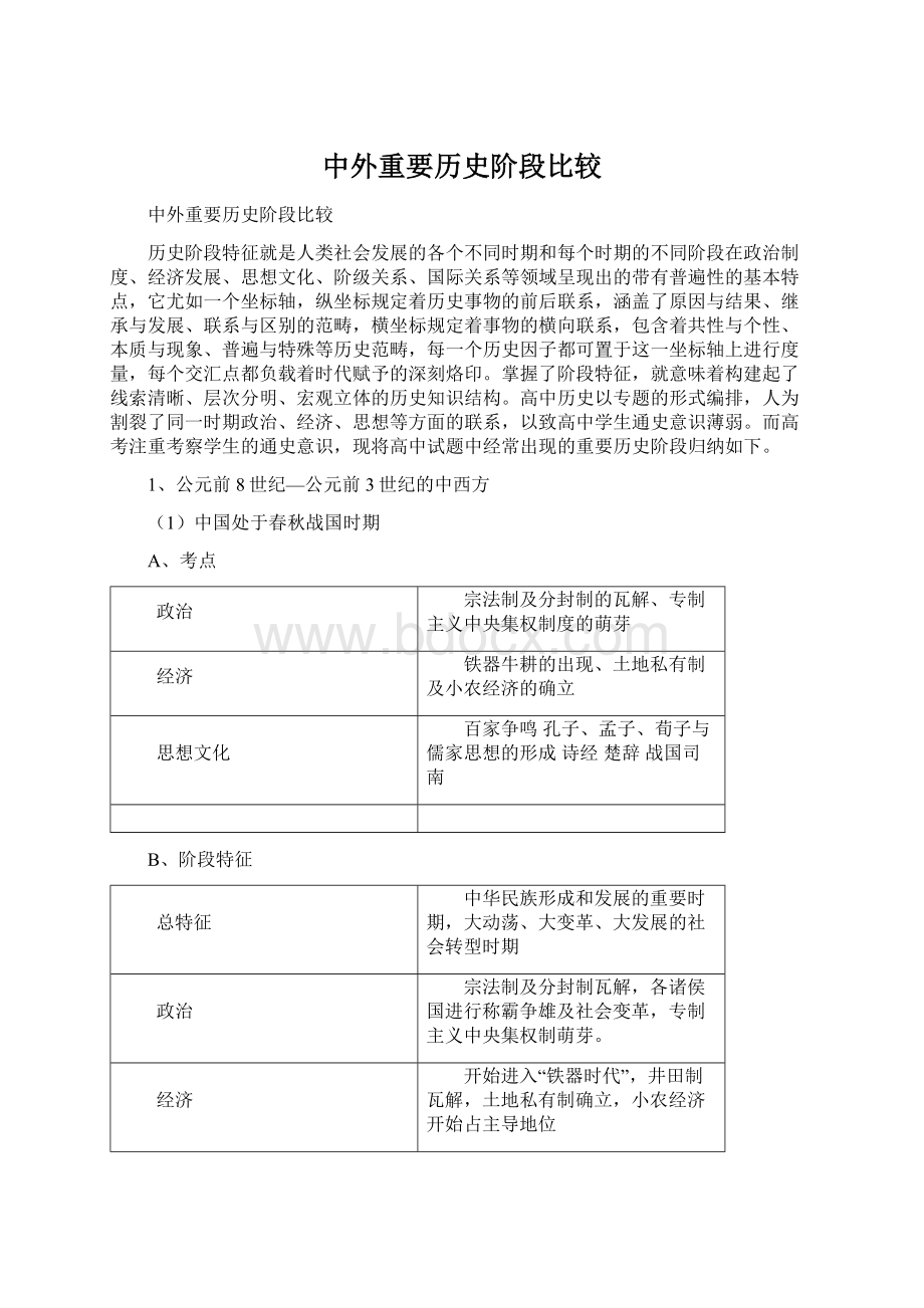 中外重要历史阶段比较Word文件下载.docx_第1页