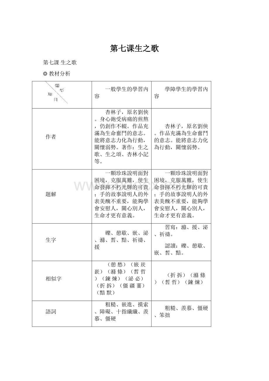 第七课生之歌文档格式.docx