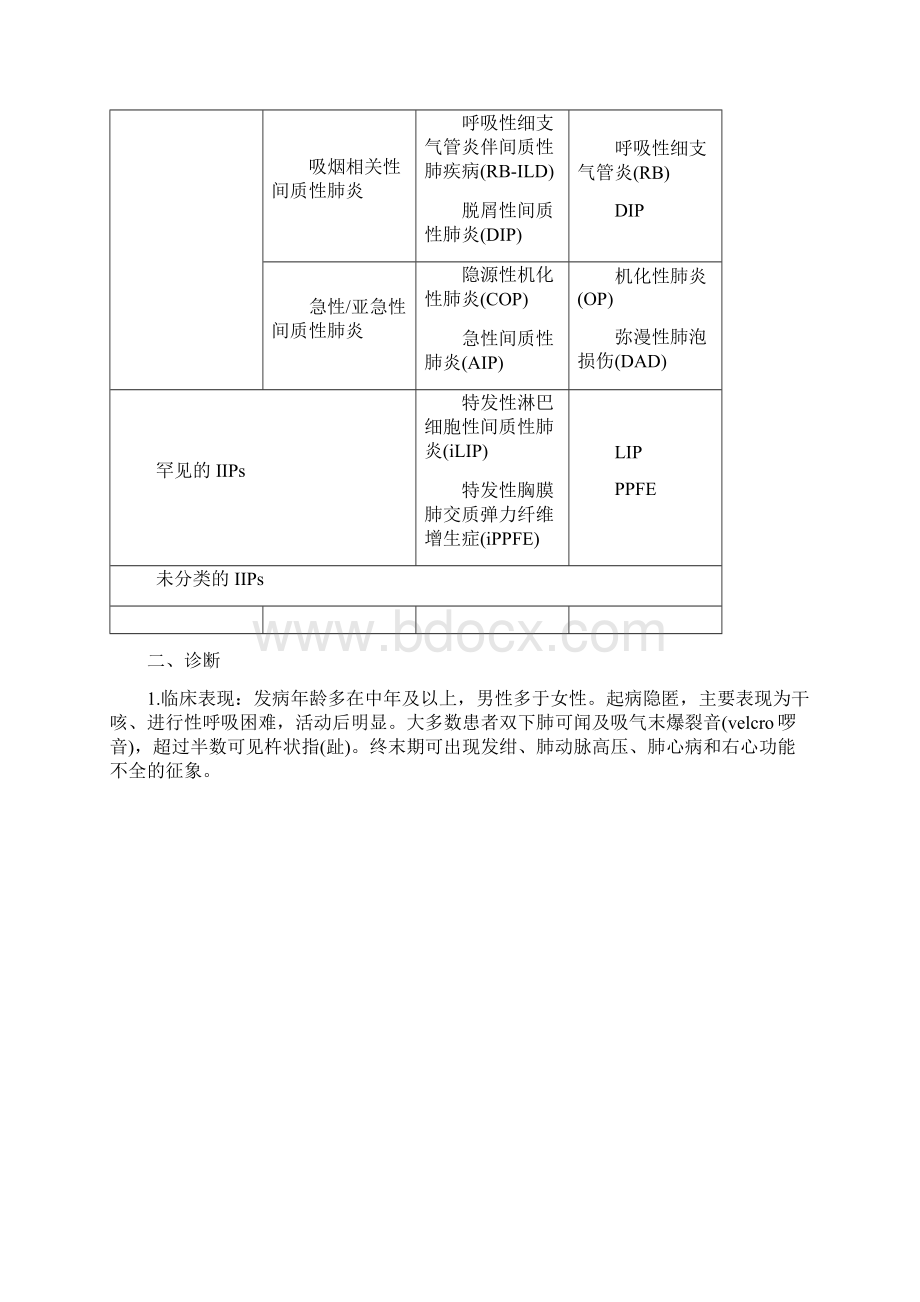 特发性肺纤维化诊疗专家共识Word文件下载.docx_第2页