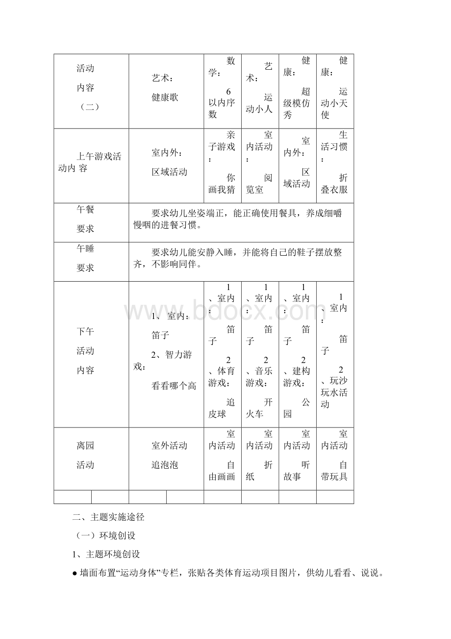 运动身体 图片小人.docx_第2页