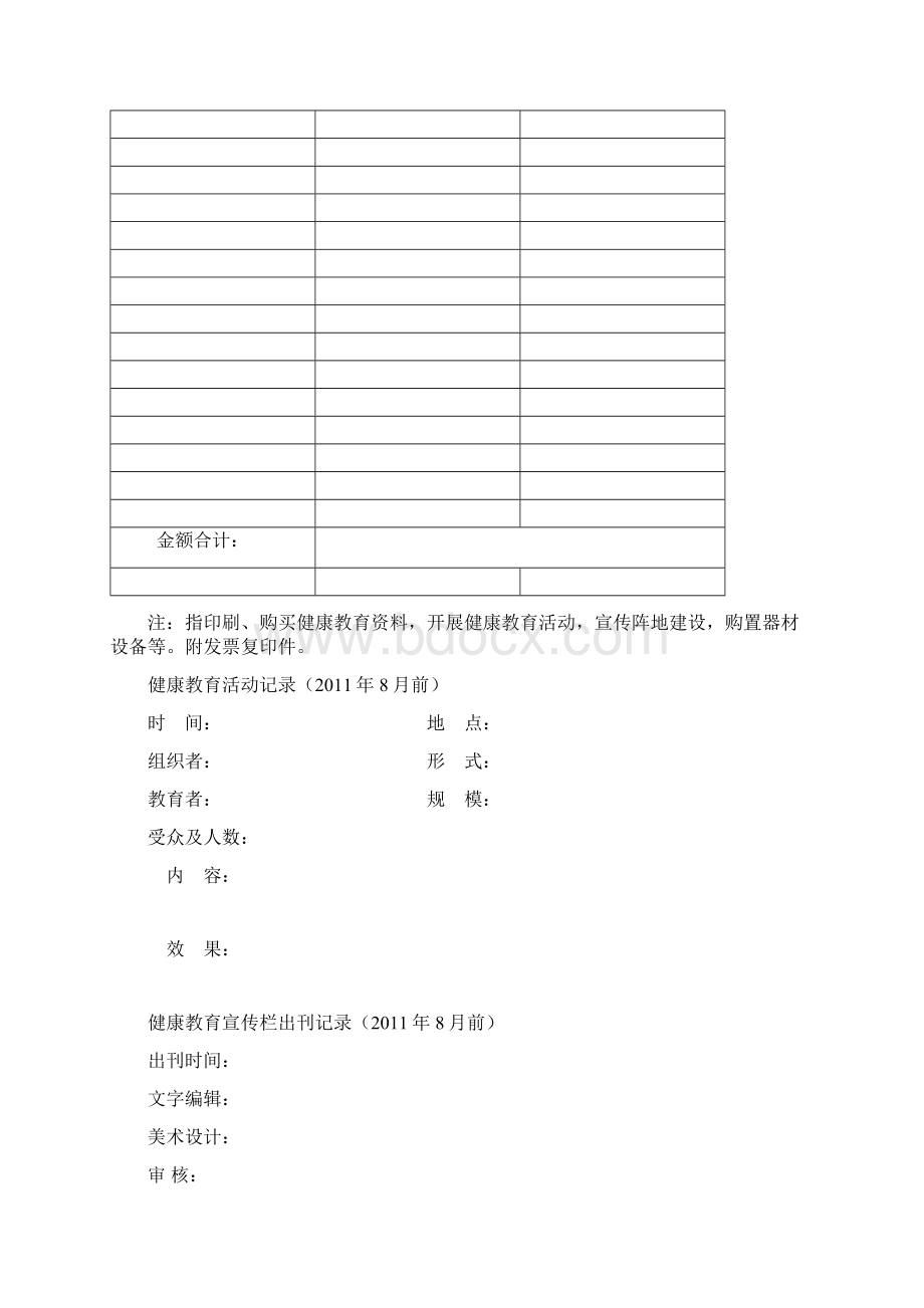 健康教育空白表格 1Word下载.docx_第3页