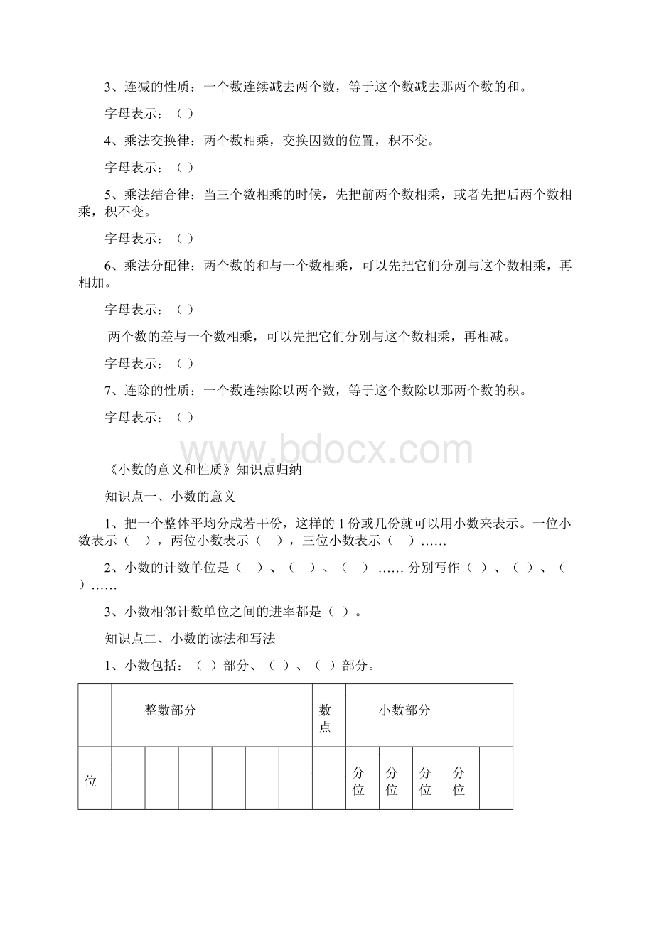 人教版四年级数学下册 知识点 填空.docx_第3页