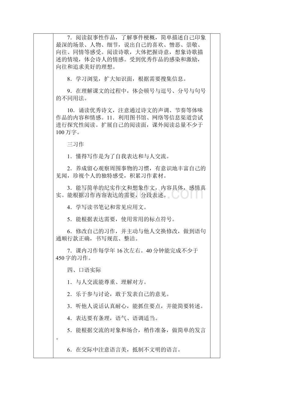 小学语文六年级上册第一单元表格备课.docx_第2页