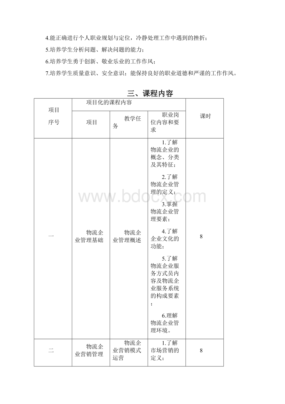 中职物流相关专业物流企业管理课程教学大纲.docx_第3页