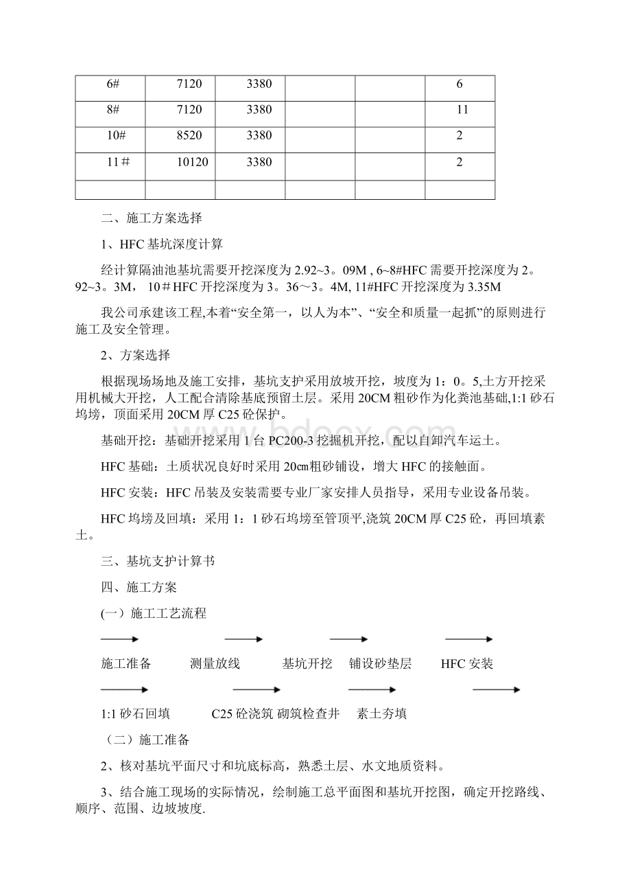 施工方案成品化粪池施工方案分析Word文件下载.docx_第2页