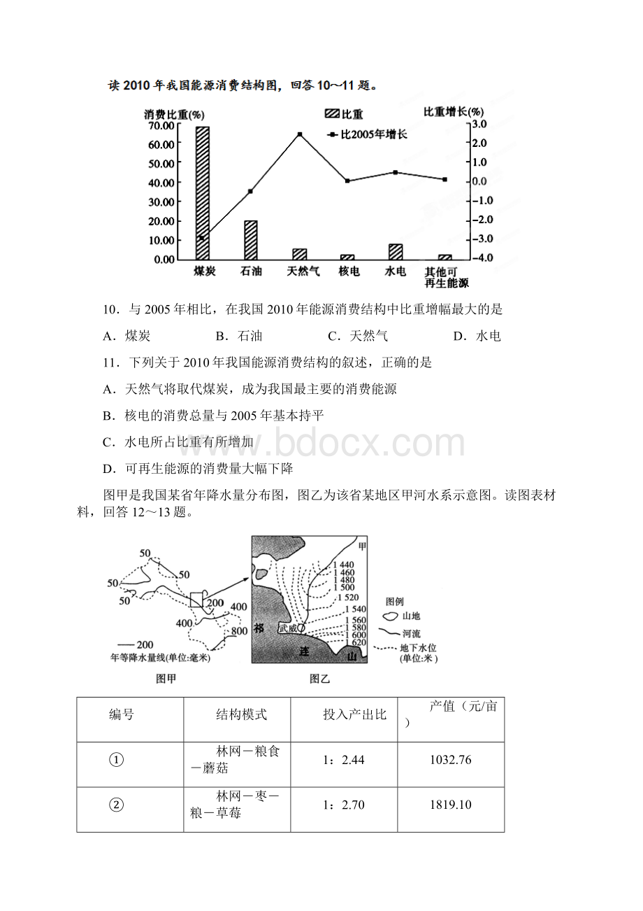 吉林省延边二中学年高二上学期期中考试地理文试题.docx_第3页