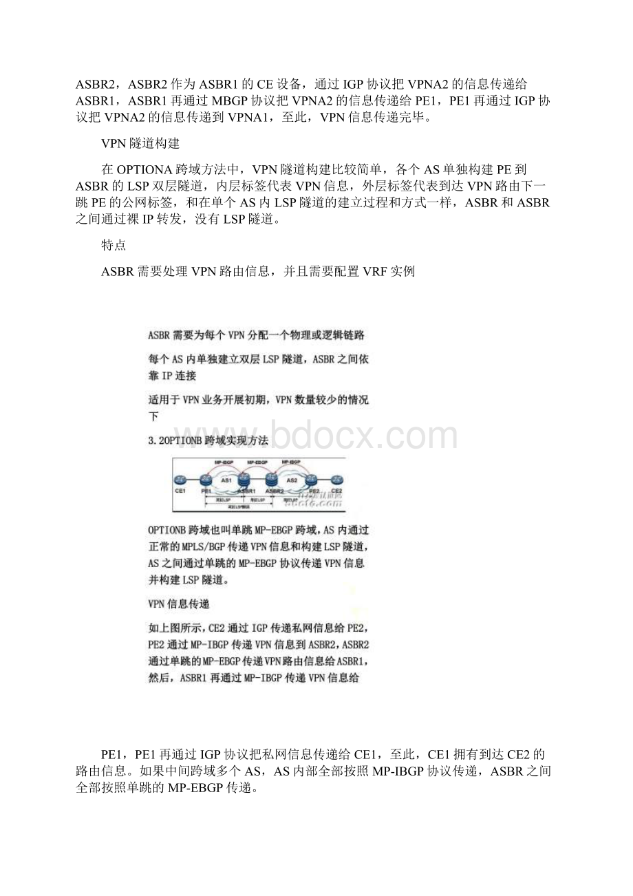 MPLSVPN跨域实现方法及特点.docx_第2页