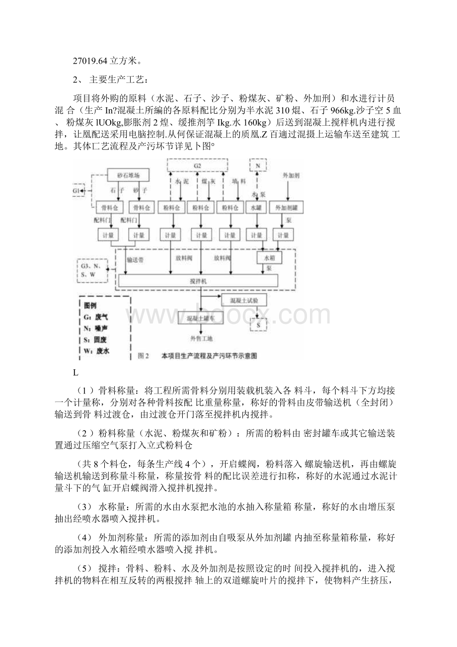 工业企业重污染天气应急预案模板Word下载.docx_第2页