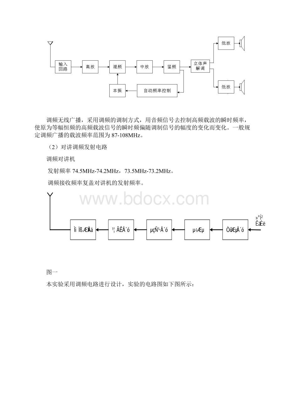 工艺实验TRA08调频收音对讲机实验报告.docx_第2页