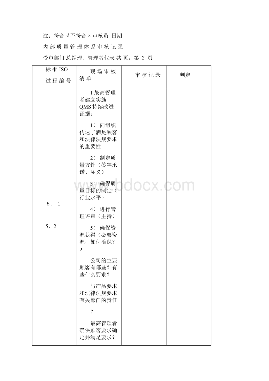 内部质量体系审核记录.docx_第2页