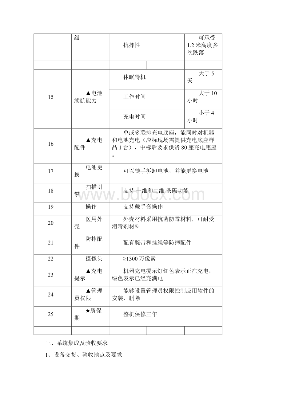 精品新昌人民医院移动护理PDA设备采购项目采购要素Word格式.docx_第3页