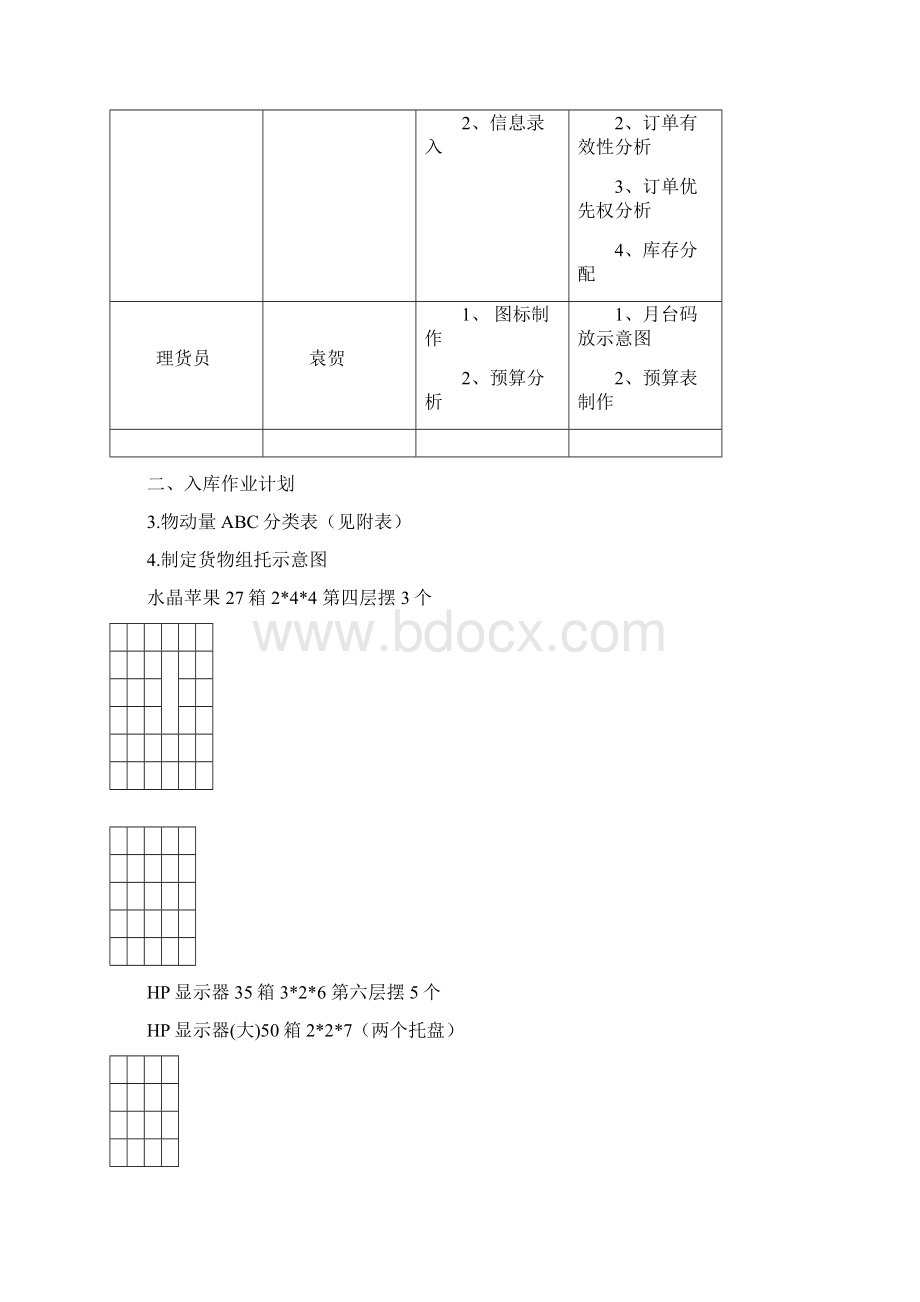 客户订单有效性分析.docx_第2页