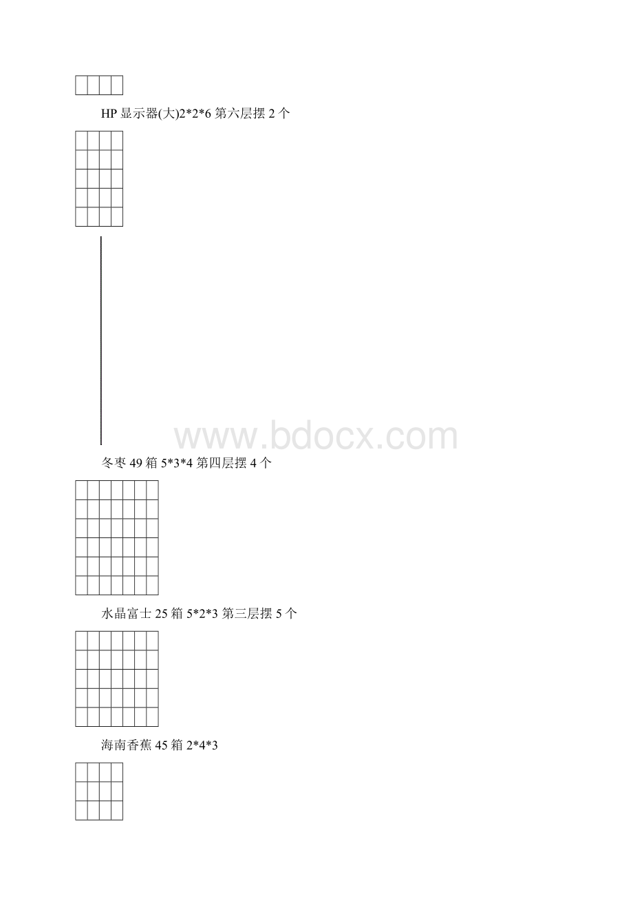 客户订单有效性分析.docx_第3页