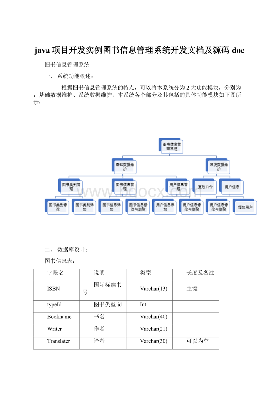 java项目开发实例图书信息管理系统开发文档及源码docWord下载.docx