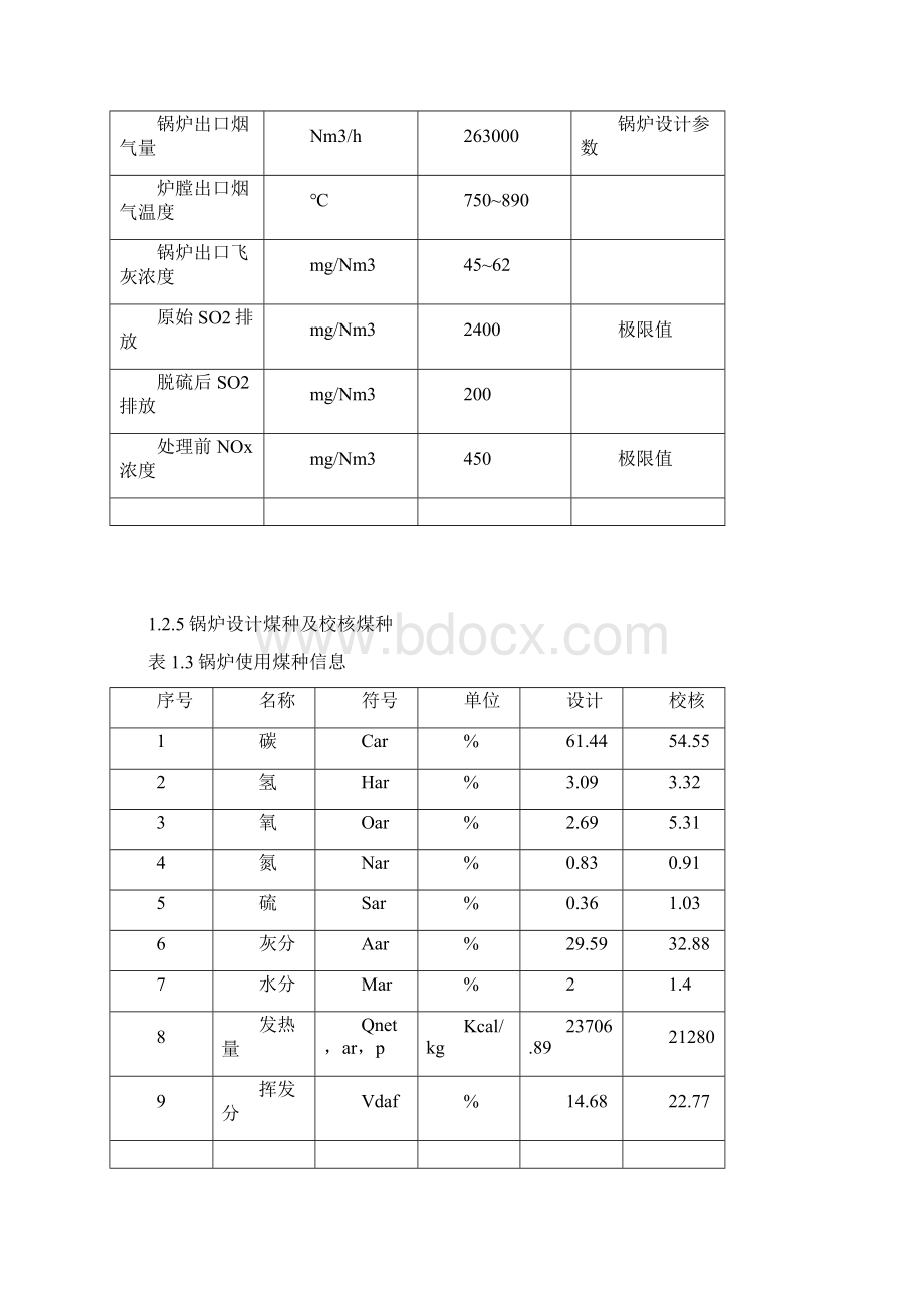 某造纸厂TH锅炉SNCR法脱硝工程设计资料.docx_第3页