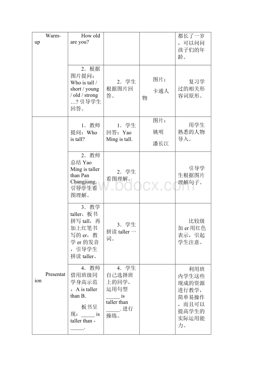 六年级下册英语教案Word文档格式.docx_第2页