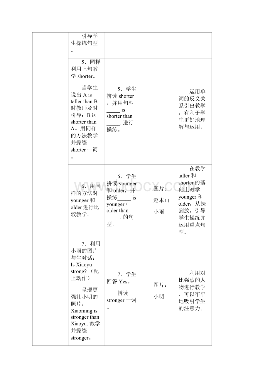 六年级下册英语教案Word文档格式.docx_第3页