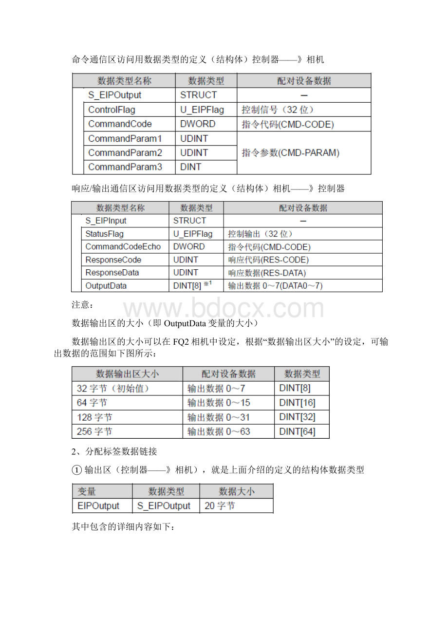 NJ系列与FQ2的EIP通讯方法Word格式文档下载.docx_第3页