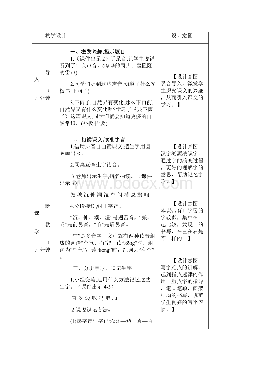 部编语文一年级下册14 要下雨 了教案Word格式.docx_第2页