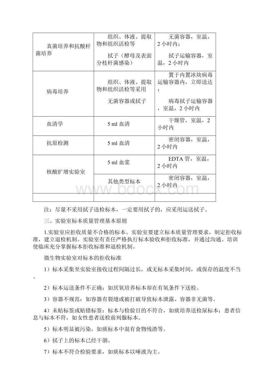 临床微生物标本规范化采集和送检中国专家共识.docx_第3页