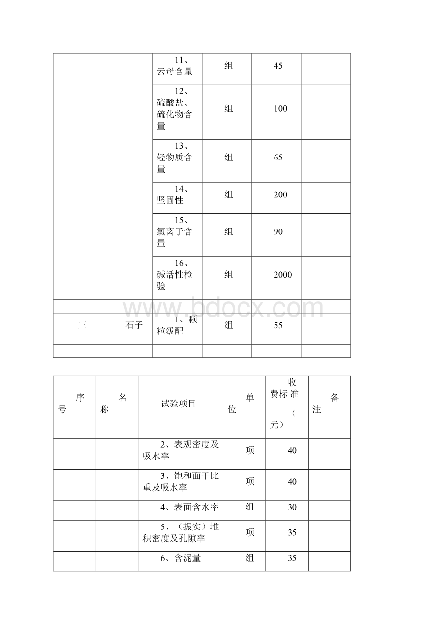 第三方试验检测收费标准.docx_第3页