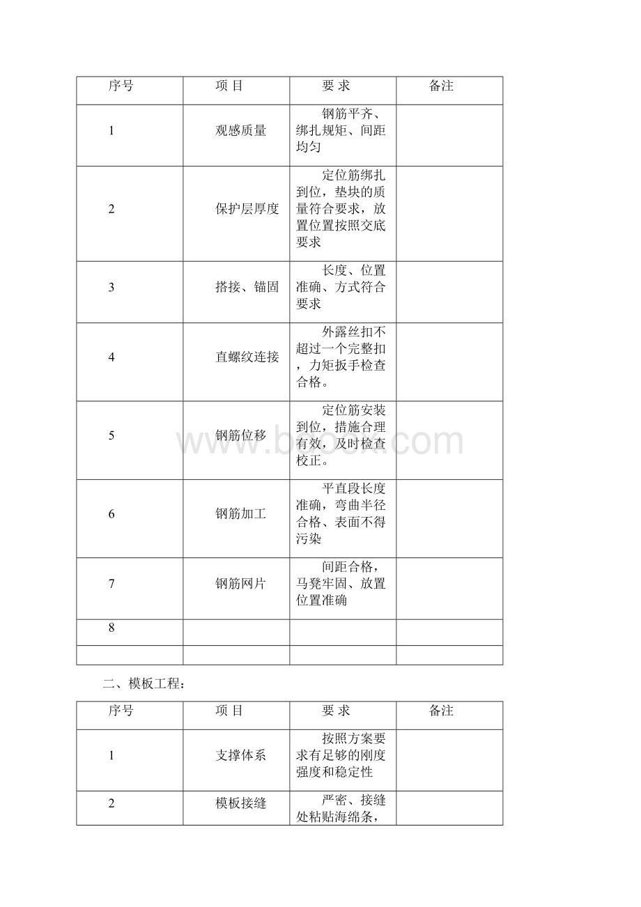 工程质量管理措施.docx_第2页