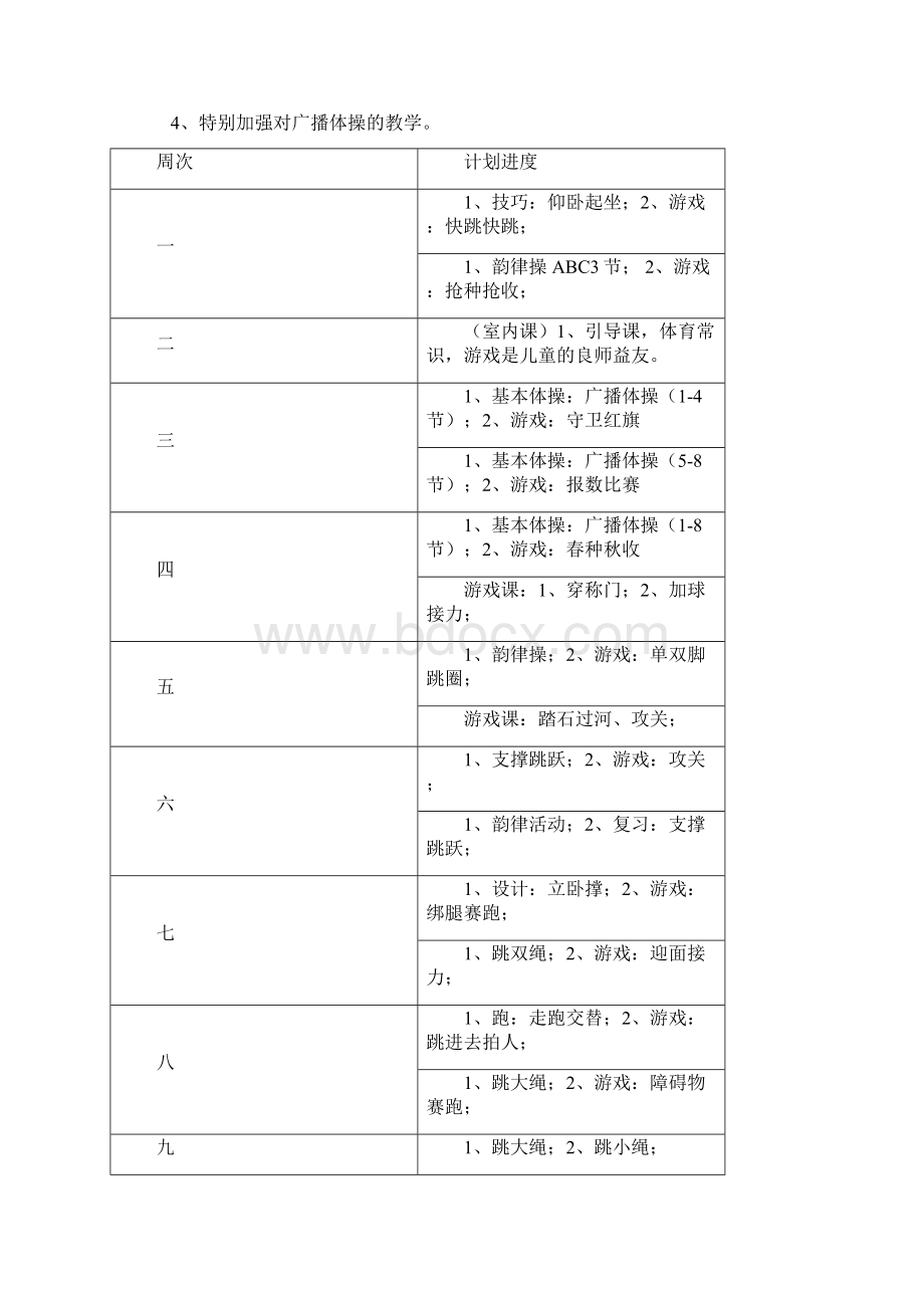 小学三年级上册体育活动计划及教学教案全册详案.docx_第2页