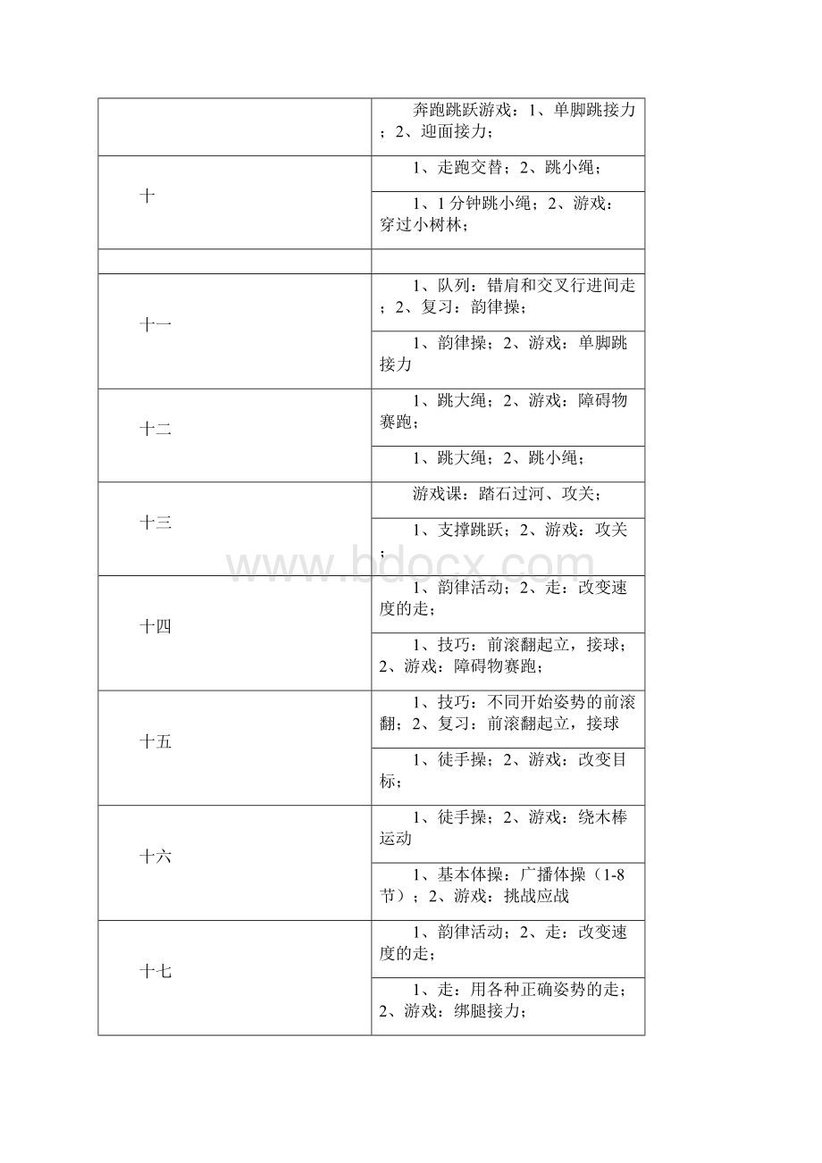 小学三年级上册体育活动计划及教学教案全册详案.docx_第3页