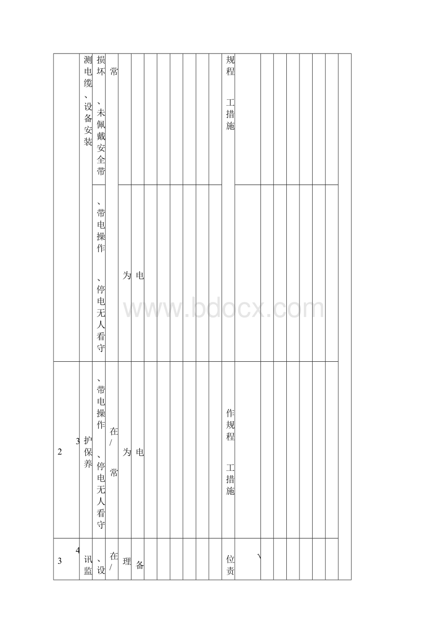 危险源识别与评价.docx_第2页