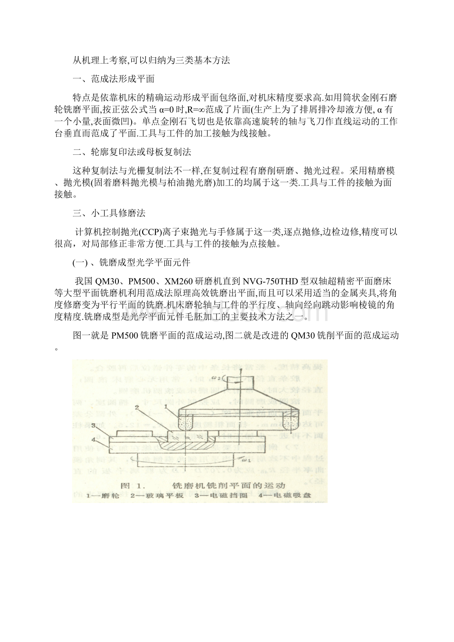 平面光学元件的加工技术.docx_第2页