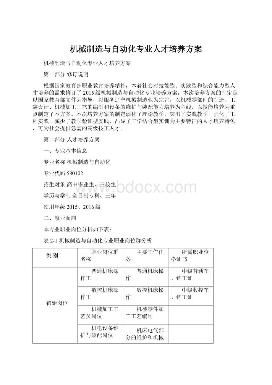 机械制造与自动化专业人才培养方案Word下载.docx