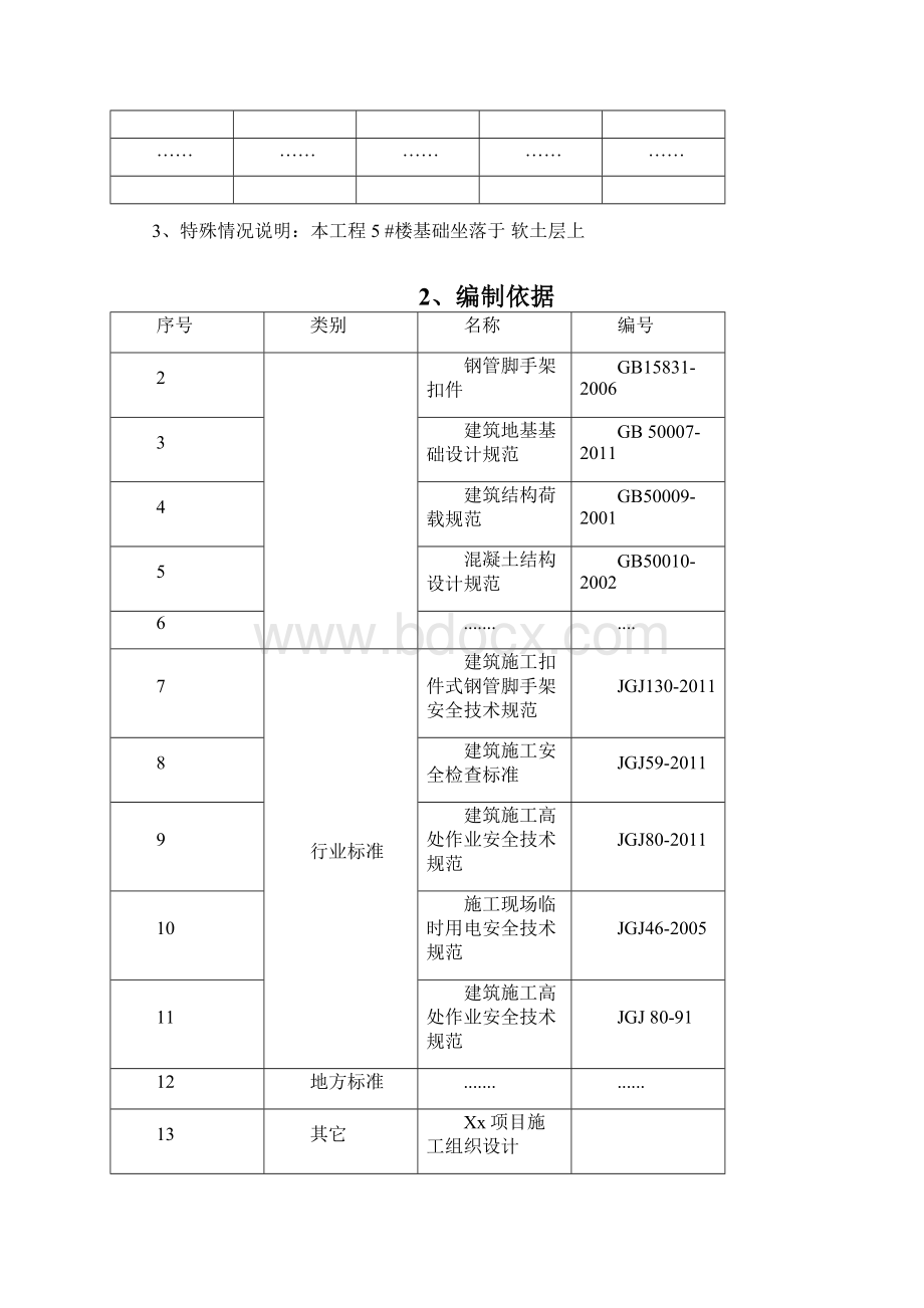 12落地式脚手架安全专项施工方案模板.docx_第2页