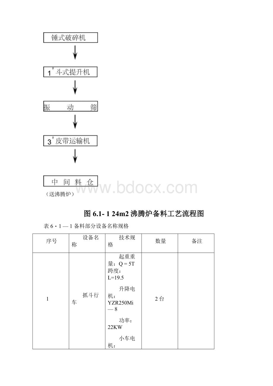 硫化锌精矿的沸腾焙烧工序0001.docx_第3页