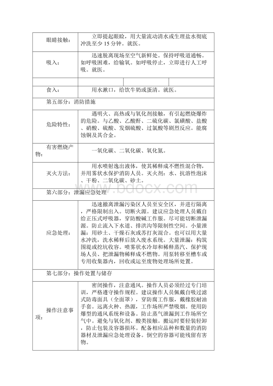 MSDS化学品安全技术说明书文档格式.docx_第2页