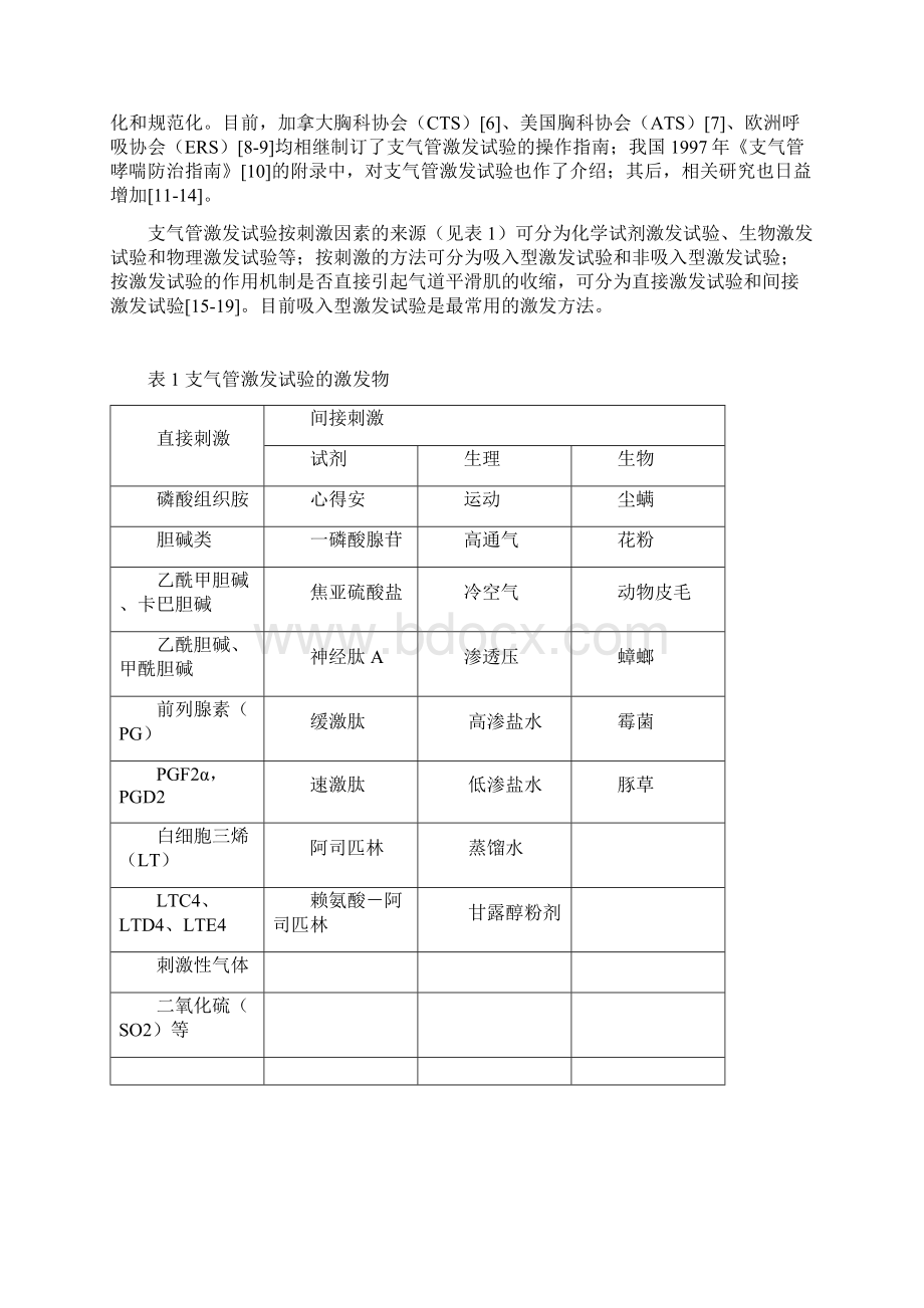 支气管激发试验测定标准.docx_第2页