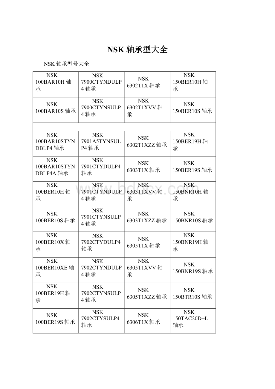 NSK轴承型大全文档格式.docx