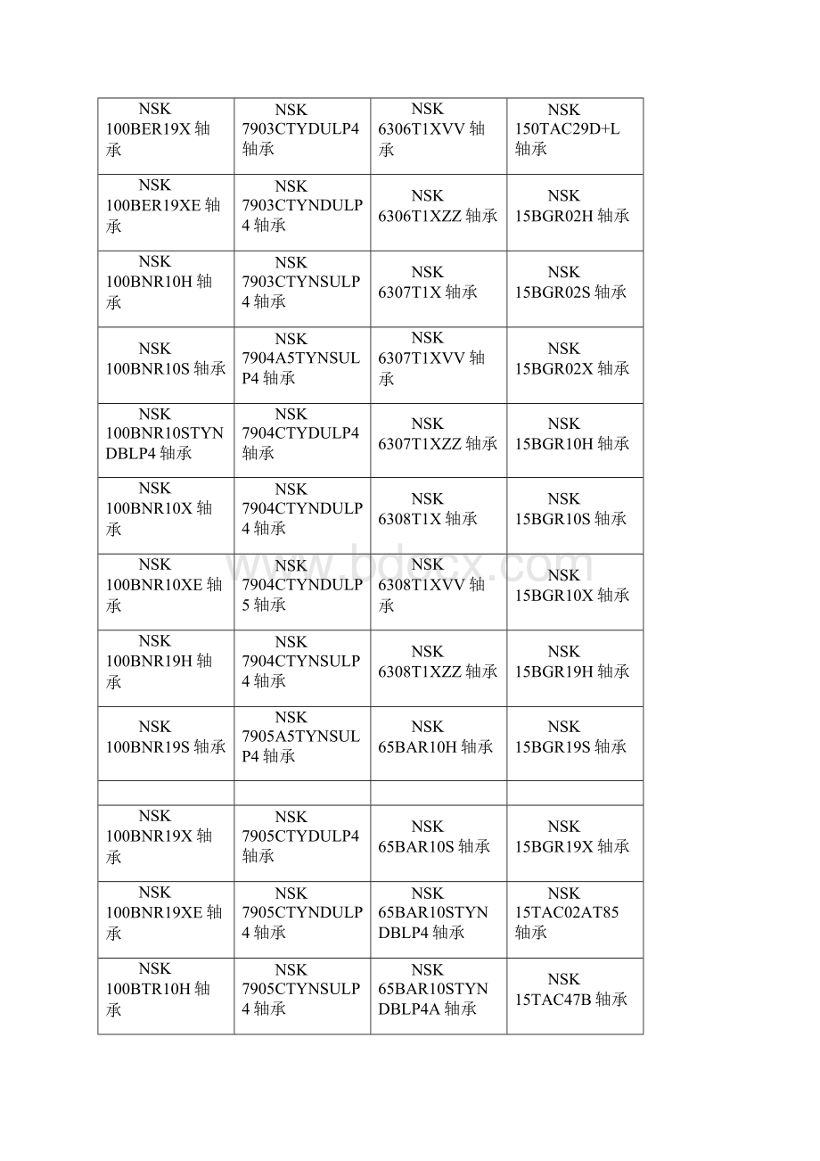 NSK轴承型大全文档格式.docx_第2页