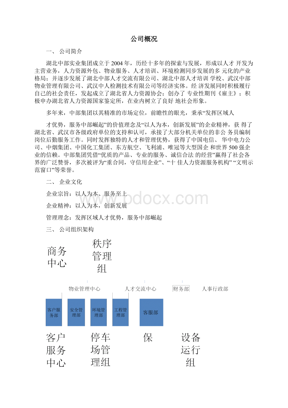 集团员工手册Word下载.docx_第2页