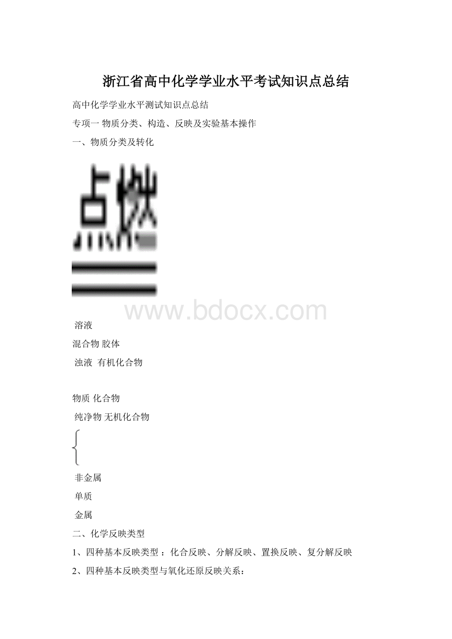 浙江省高中化学学业水平考试知识点总结.docx